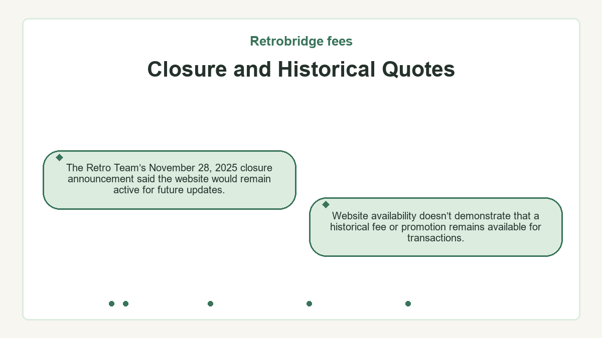 Visual summary: Retrobridge fees: Closure and Historical Quotes