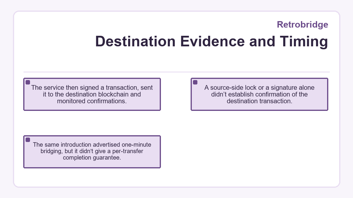 Graphic: Retrobridge - Destination Evidence and Timing